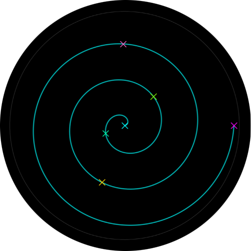 Spiral Seal